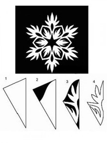 beautiful paper snowflake templates printable jpg