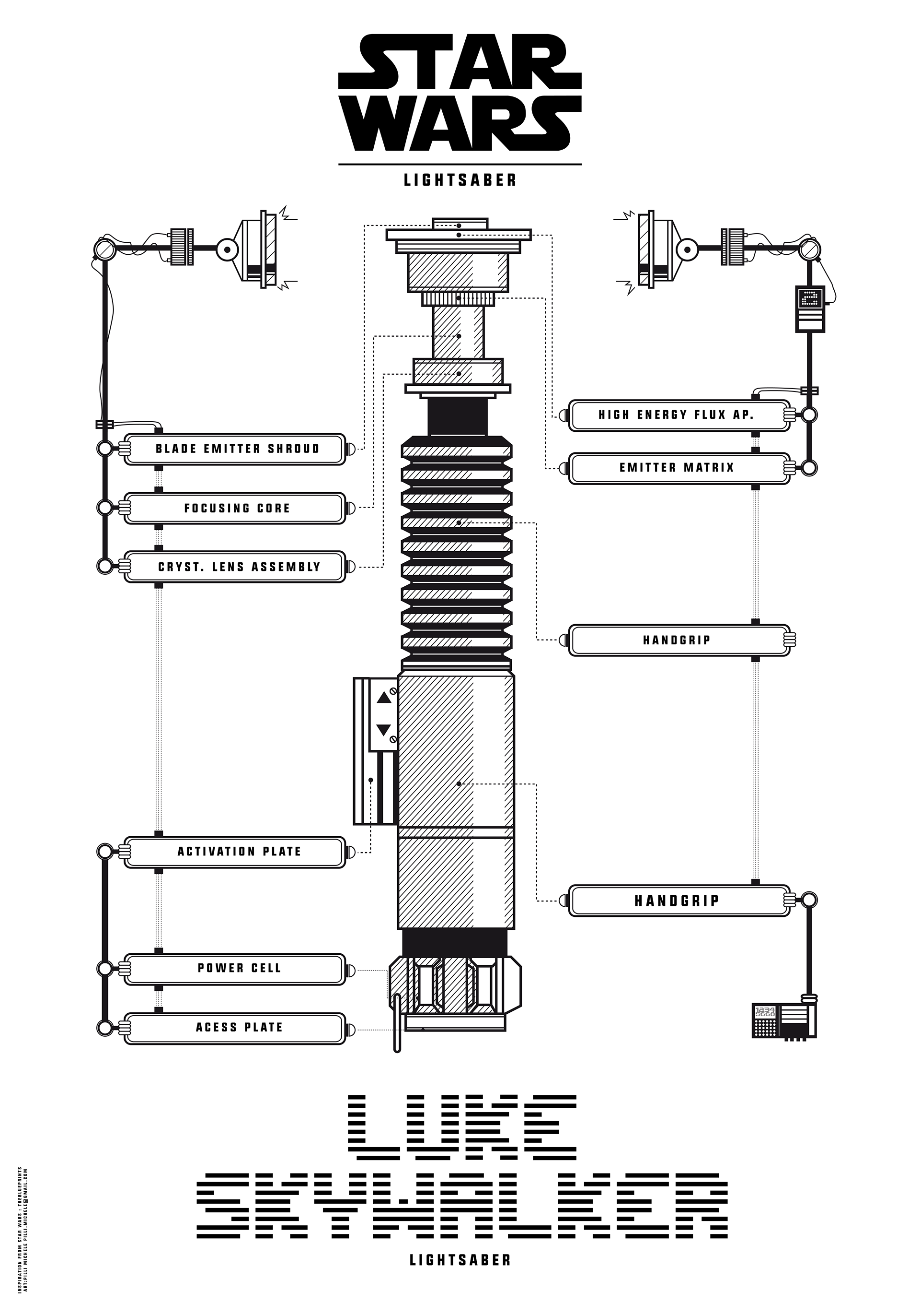 epic lightsaber duel coloring pages printable jpg