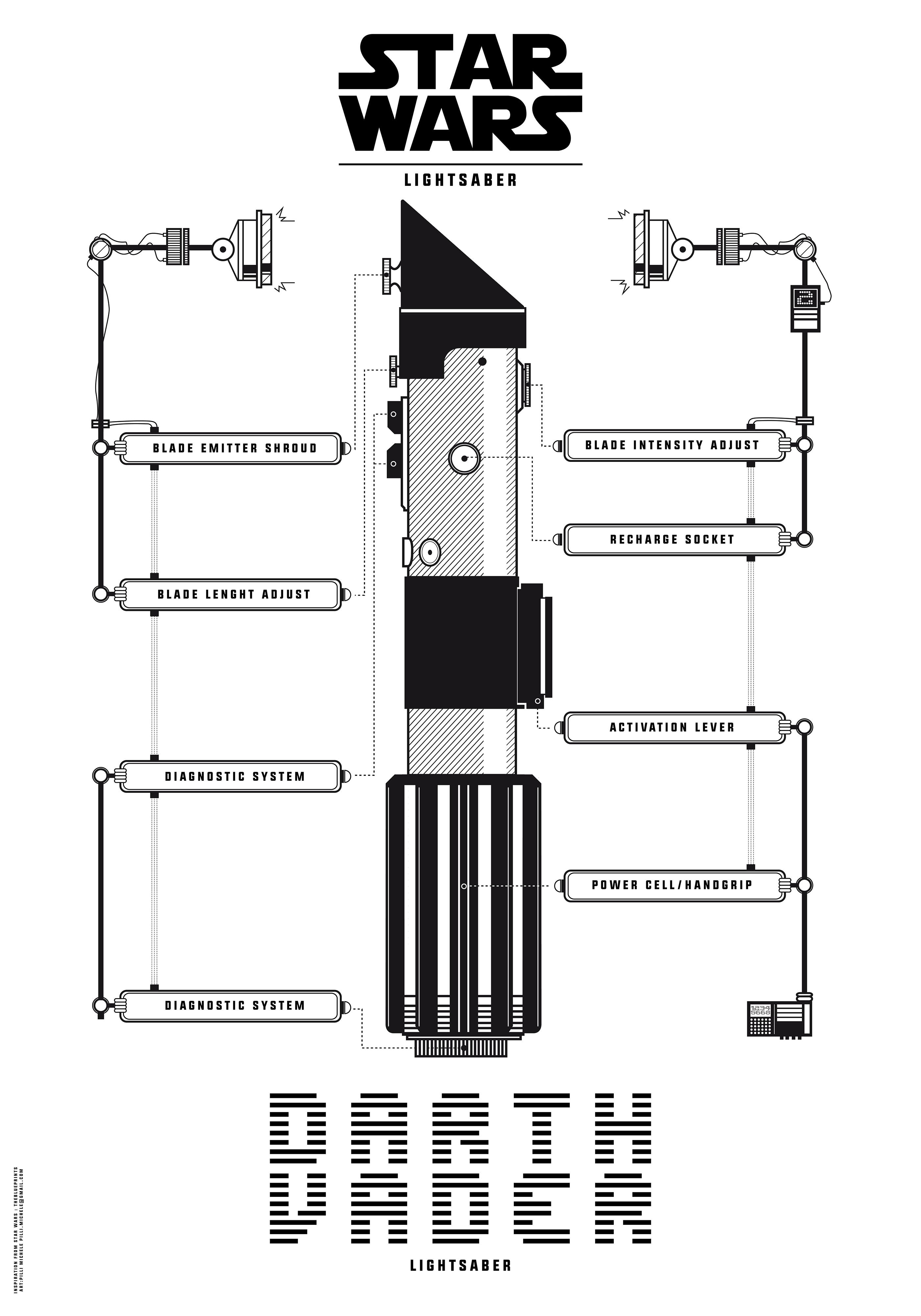 epic lightsaber duel coloring pages printable jpg