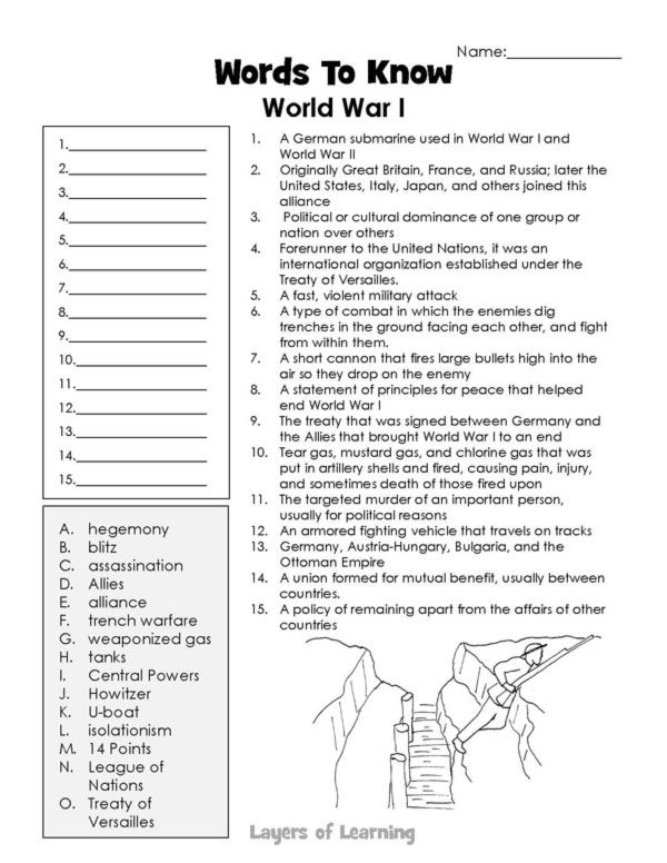 31 Historic World War 2 Coloring Pages Printable 33