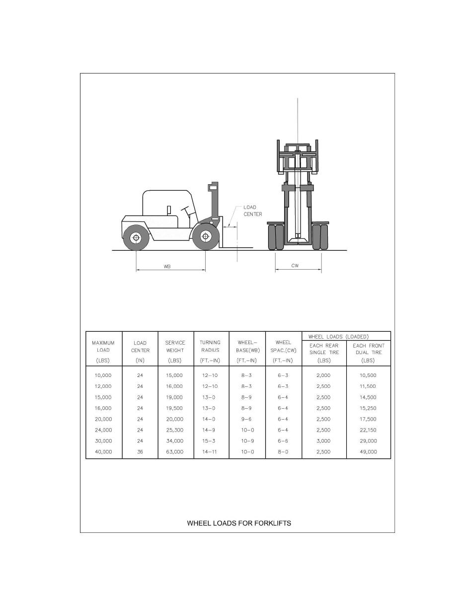 functional forklift coloring page printable jpg