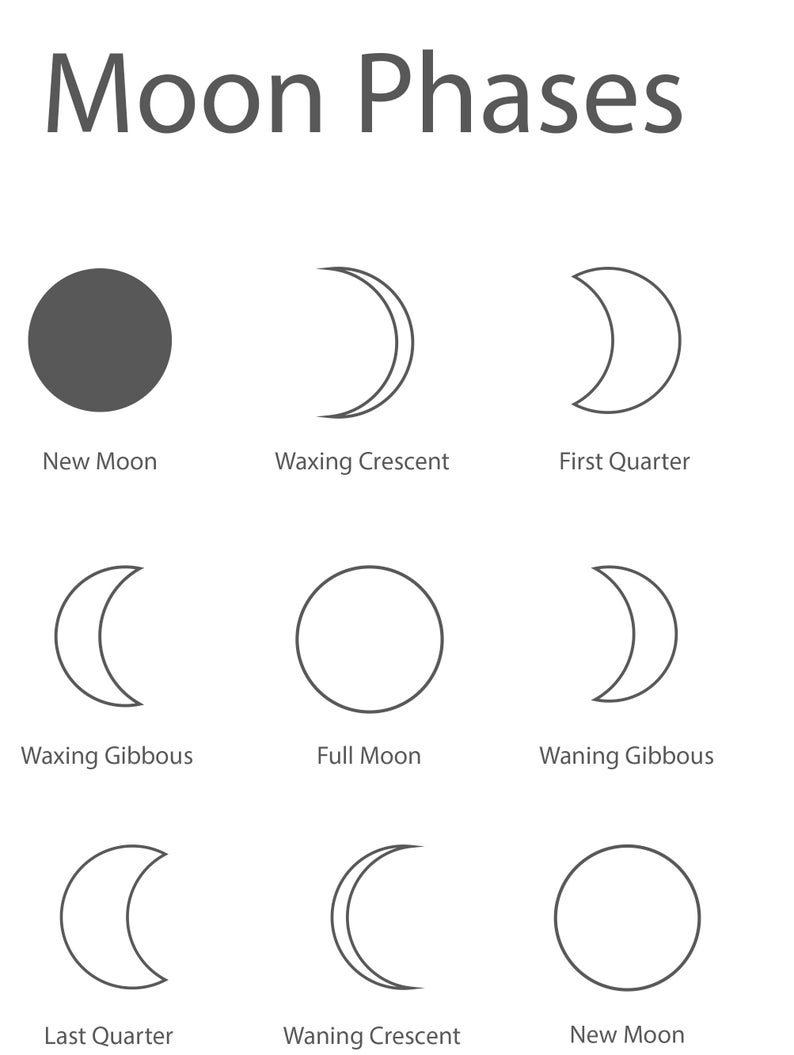 36 Moon Coloring Pages Printable 31