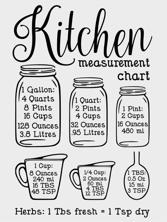 measurement coloring pages printable jpg