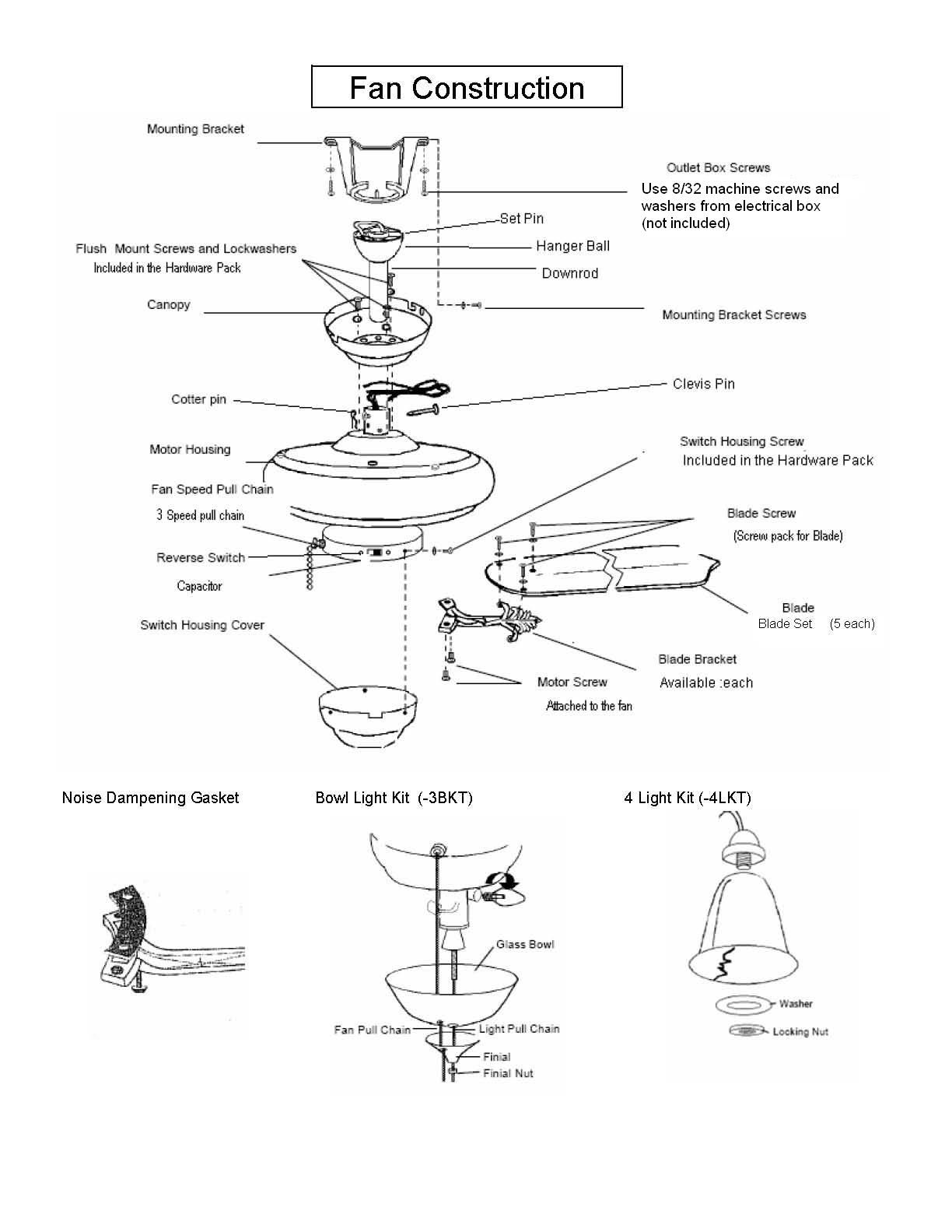 91 Ceiling Fan Coloring Page Printable 60