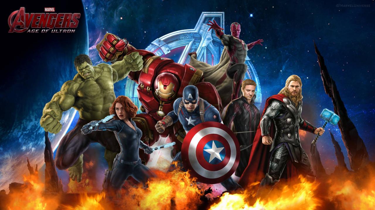 10 Captivating Avengers Color Backgrounds to Enhance Your Digital Canvas