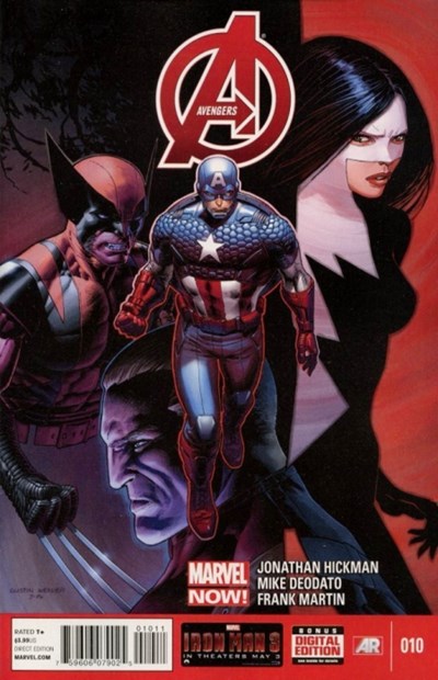 10 Avengers Number 4 Value: A Collector's Guide