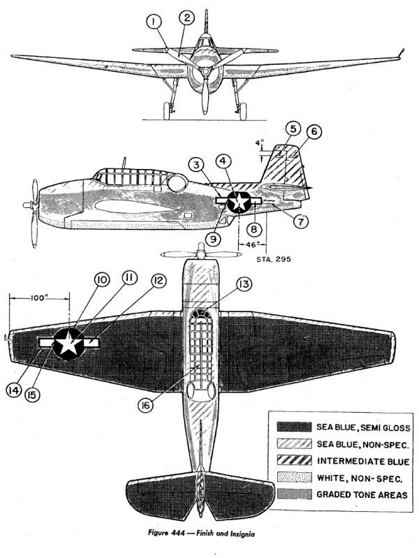 10 TBF Avenger Color Schemes That Will Make Your Jaw Drop