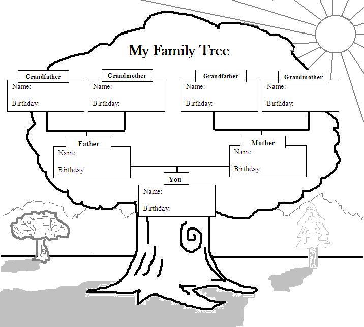 50+ Unique Blank Family Tree Coloring Pages Free Printable